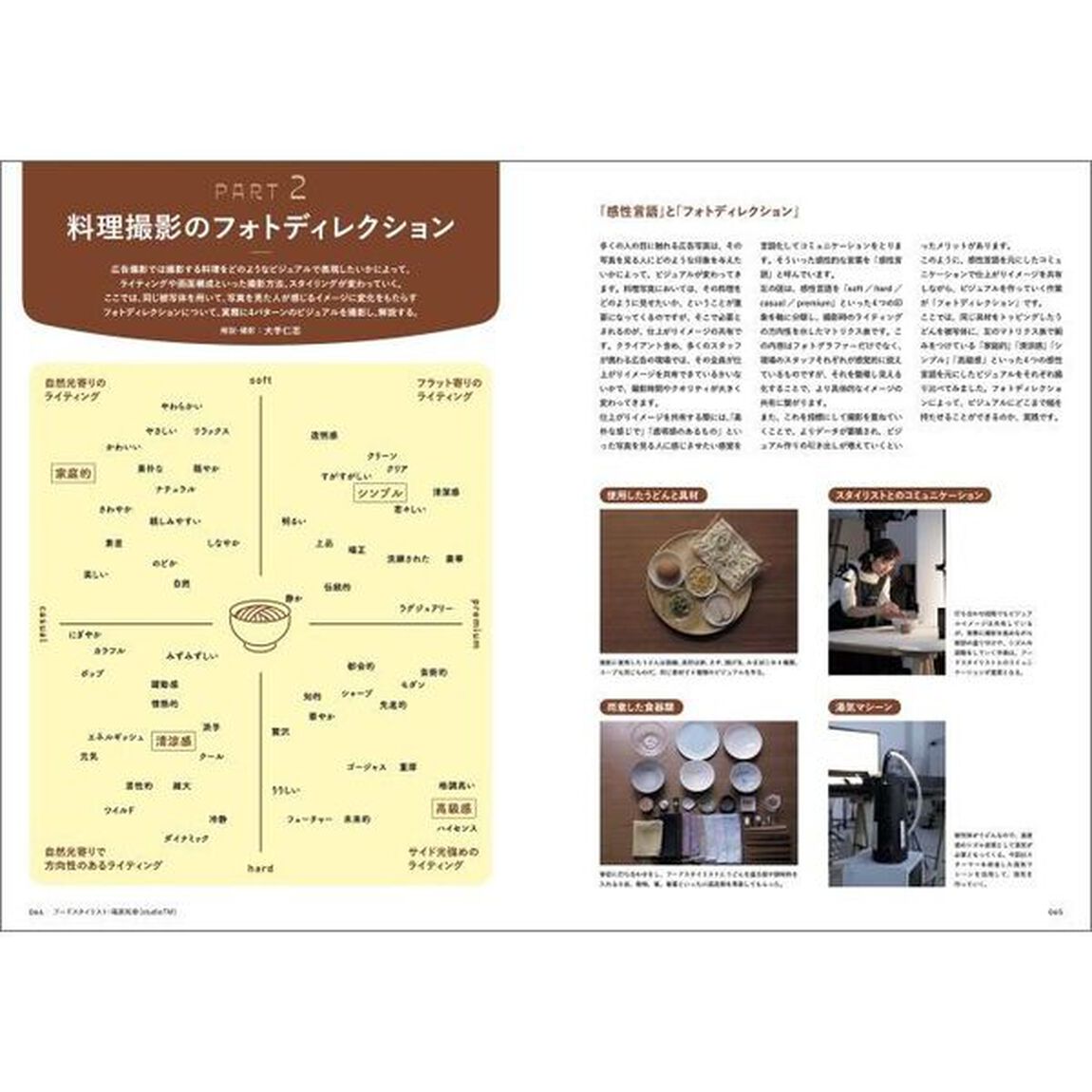 &ldquo;おいしい瞬間&rdquo;の撮影レシピ