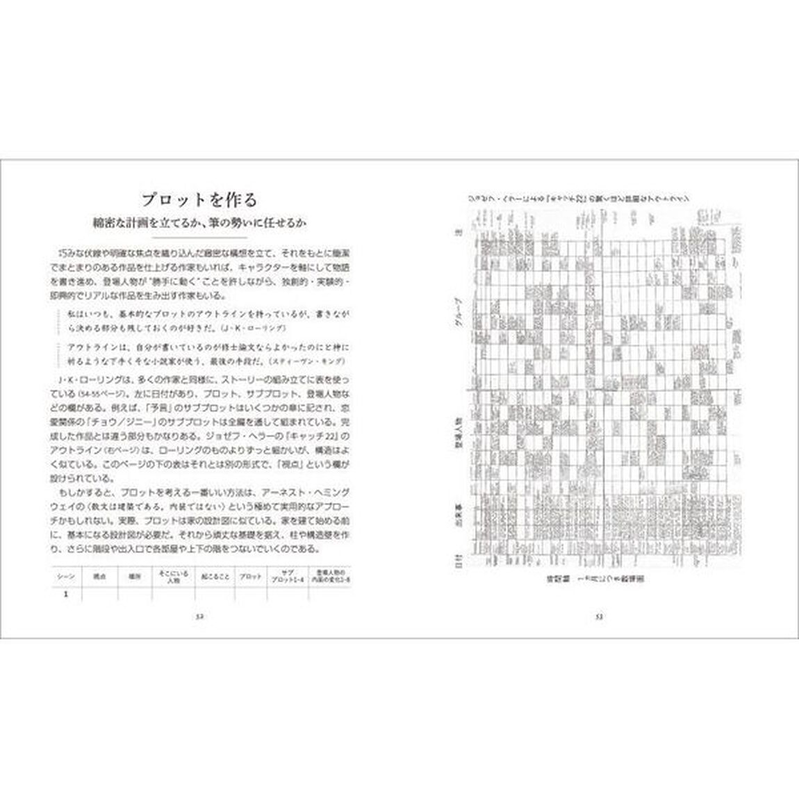 物語のつむぎ方入門　〈プロット〉をおもしろくする２５の方法