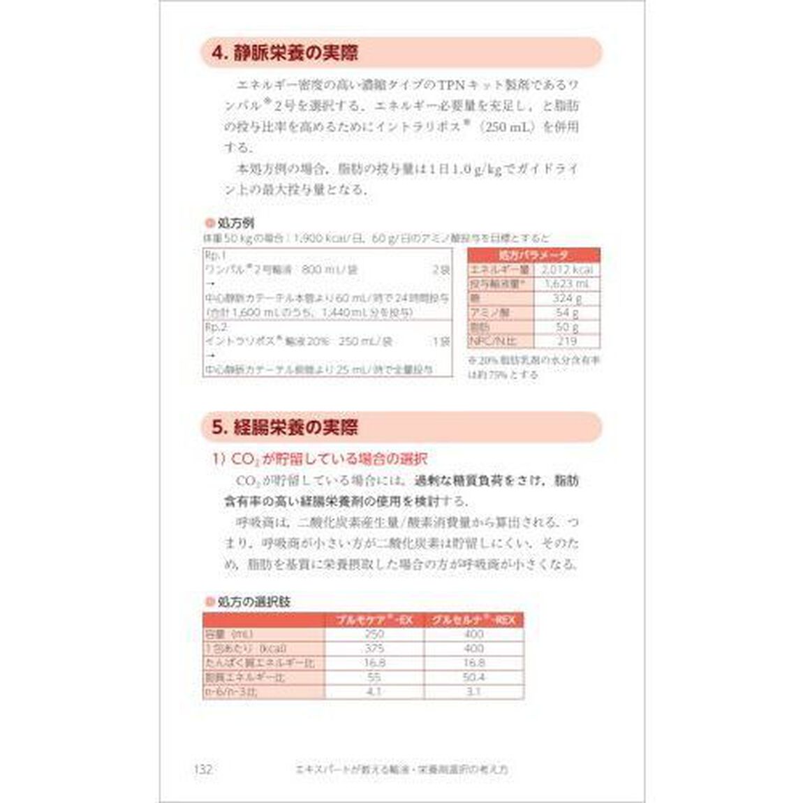 エキスパートが教える輸液・栄養剤選択の考え方　メディカルスタッフが知りたかった『なぜ？』