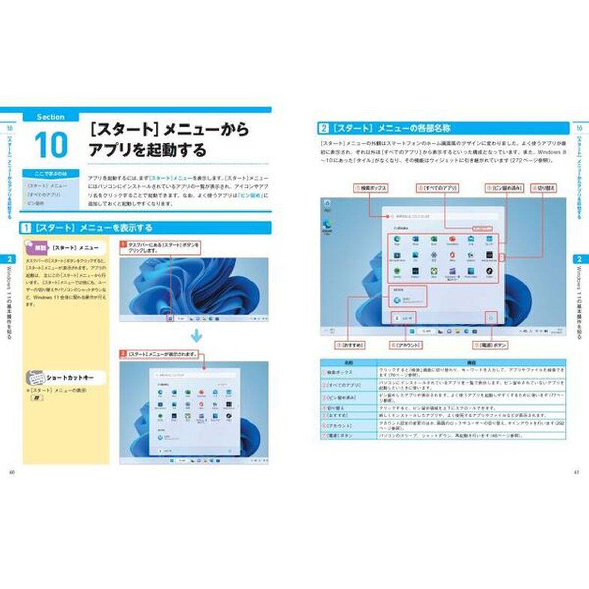 Ｗｉｎｄｏｗｓ　１１やさしい教科書　わかりやすさに自信があります！「改訂第２版」