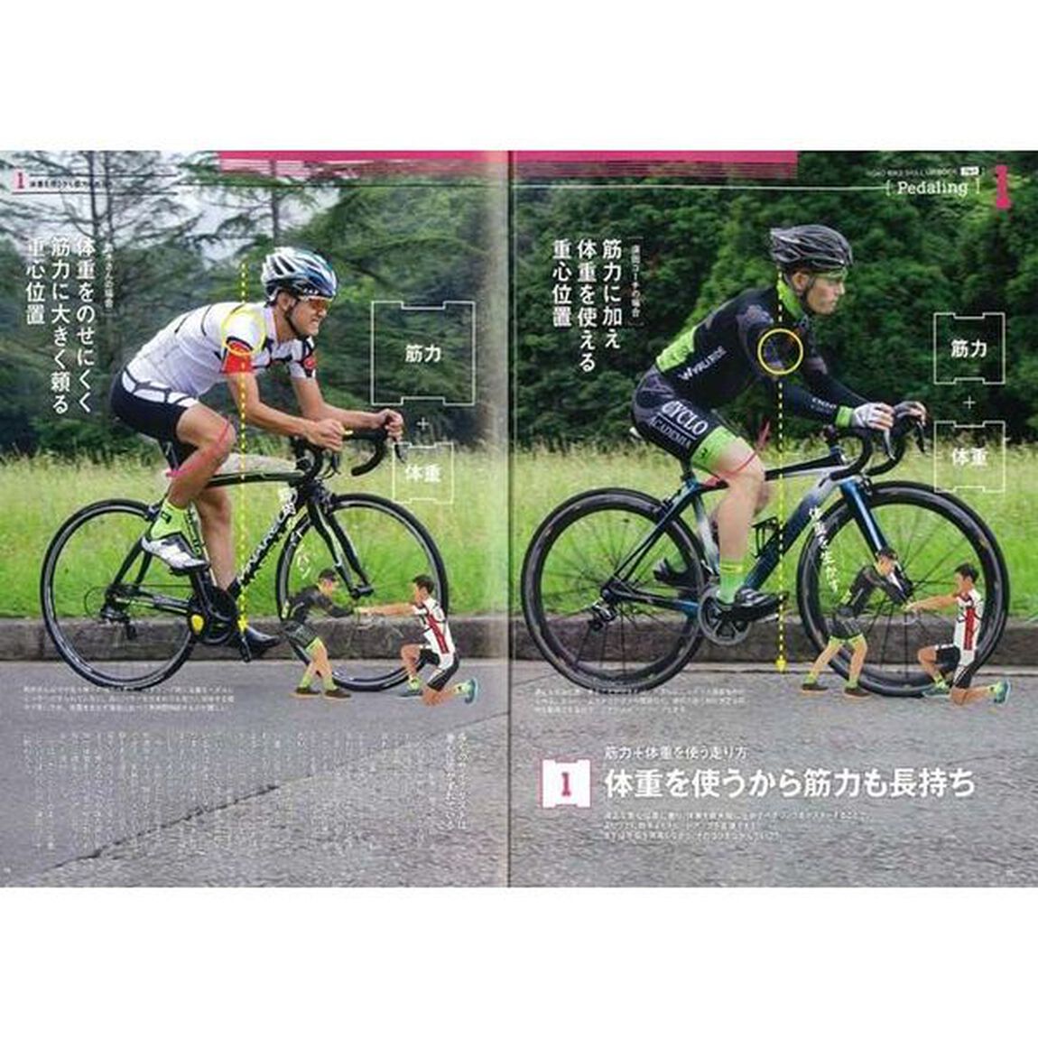 ロードバイクスキルアップ教本　これで速くなる！