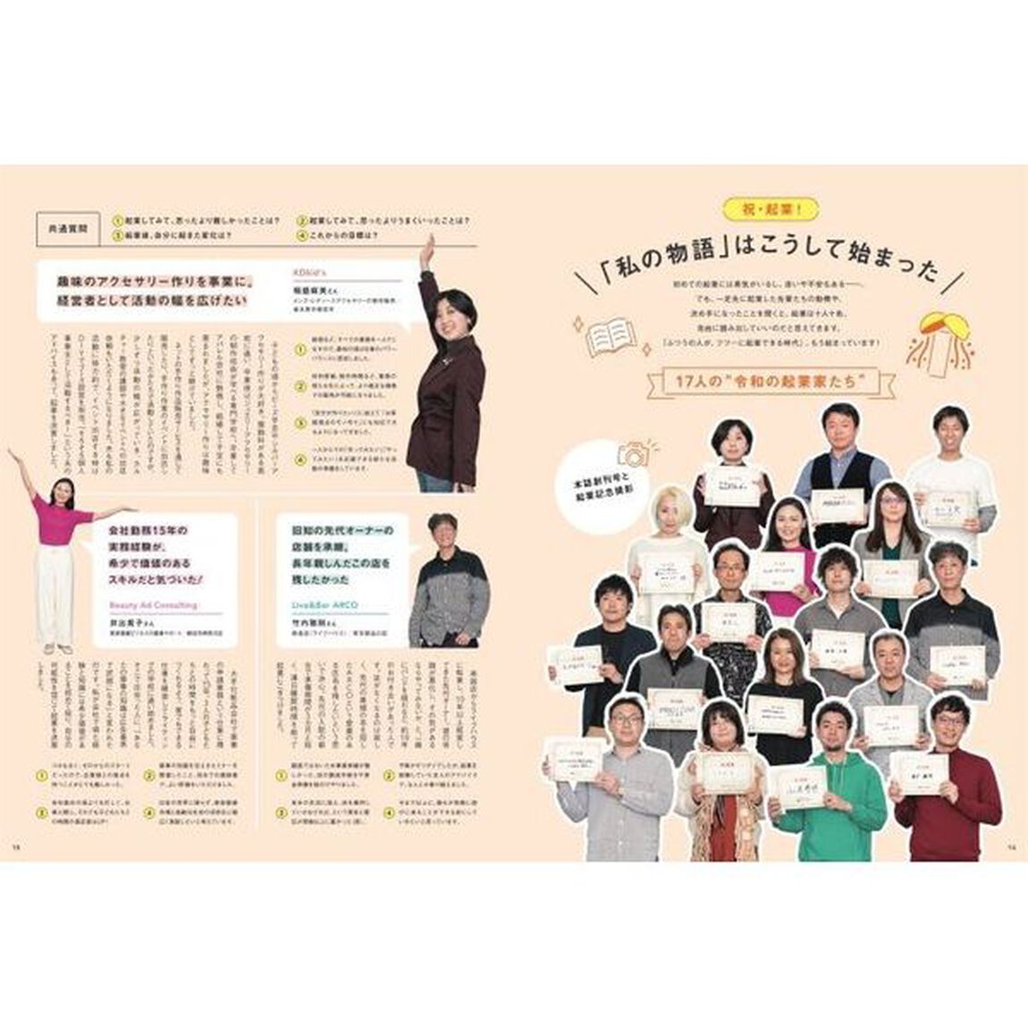 起業時代　　　２
