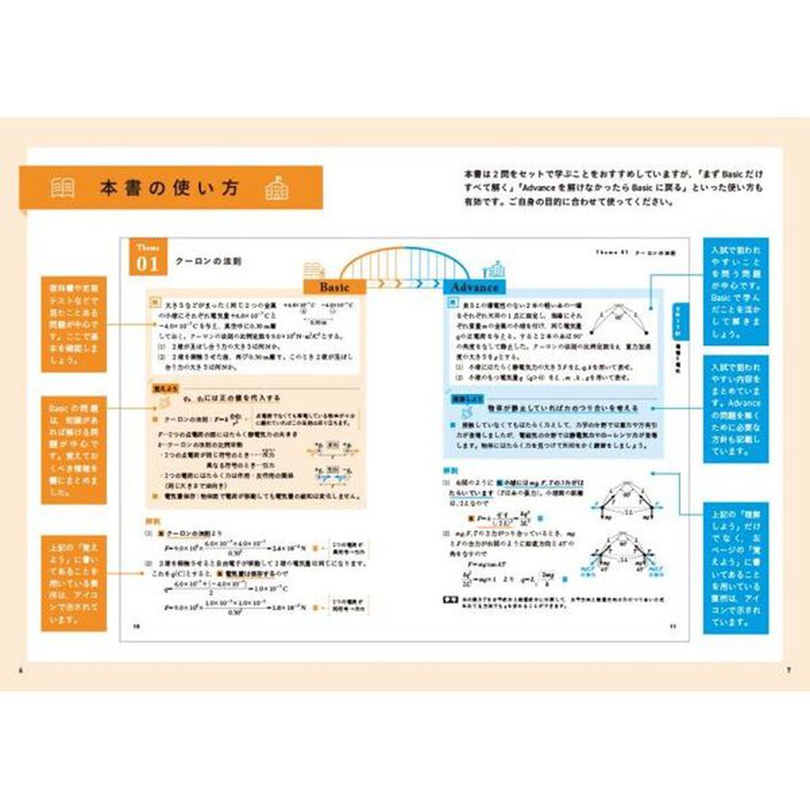基礎レベルから入試レベルまでつなぐ物理のブリッジ　電磁気・熱・原子