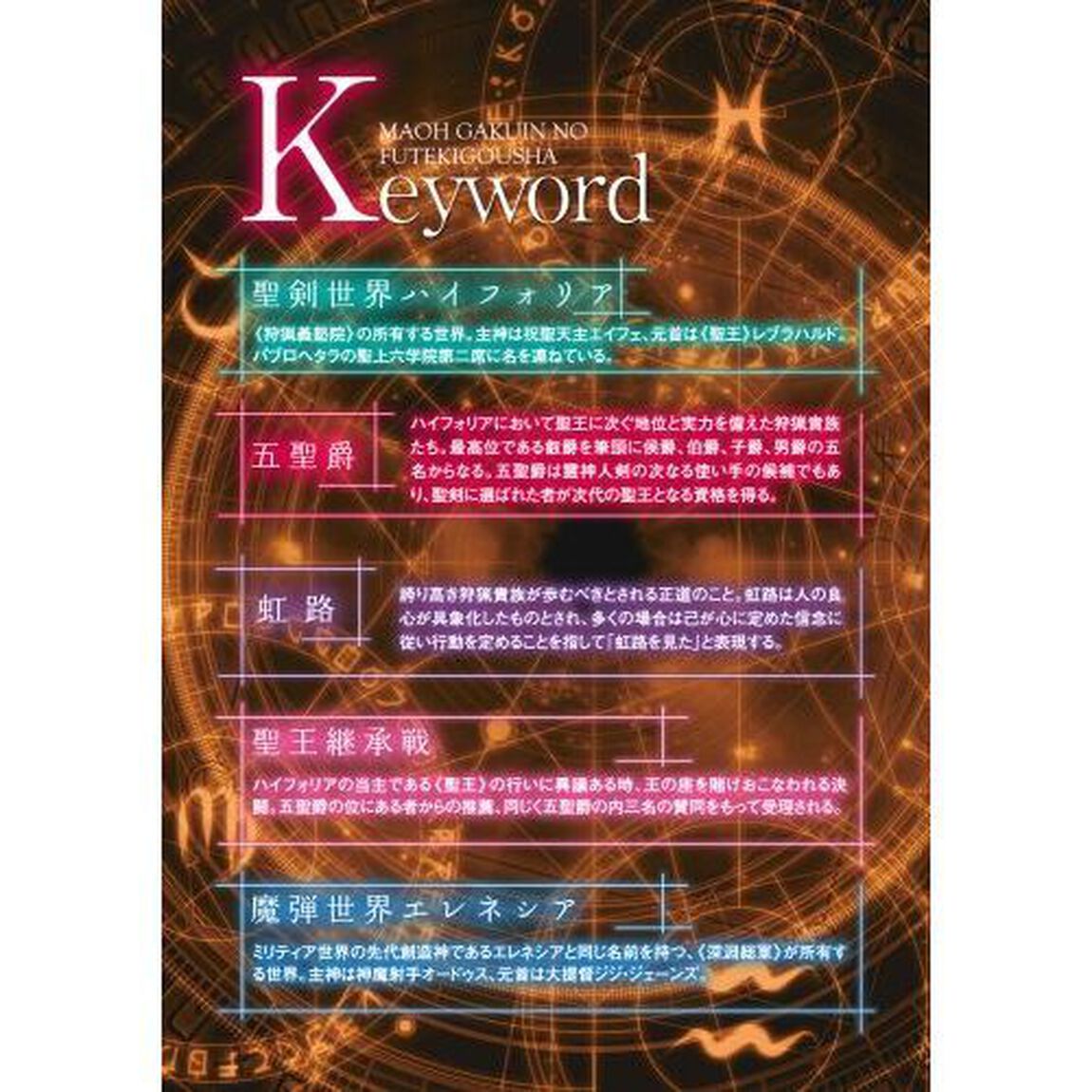 魔王学院の不適合者　史上最強の魔王の始祖、転生して子孫たちの学校へ通う　１４上