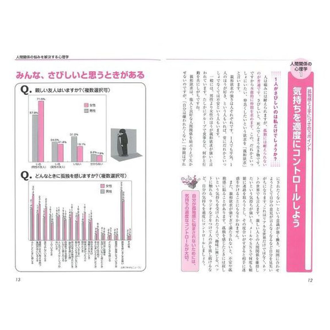 人間関係の心理学　すぐに使える！人づきあい改善のポイント