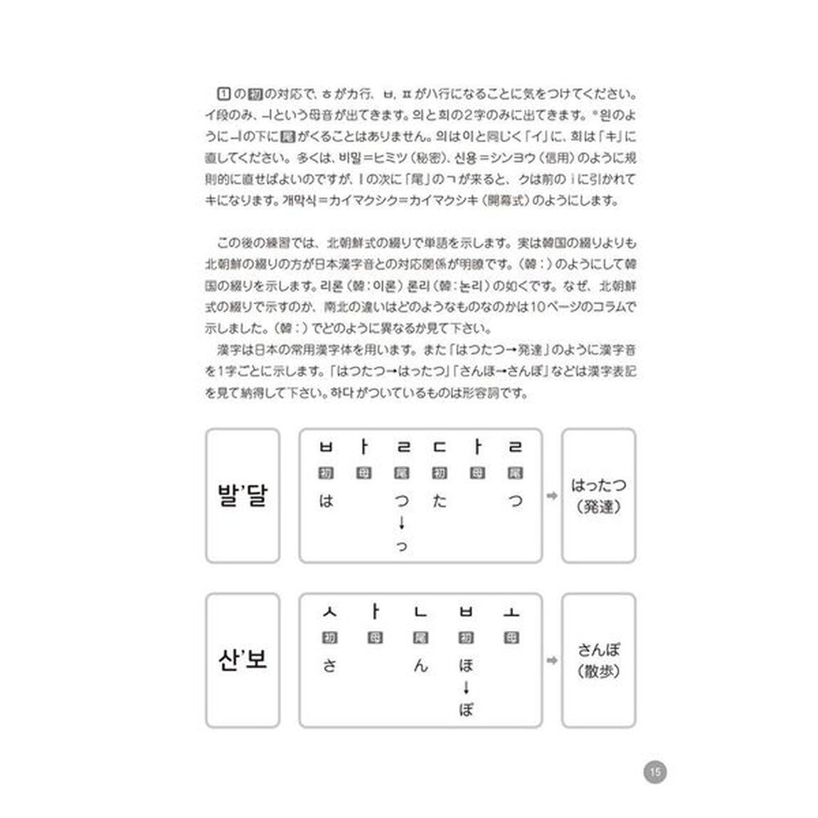 韓国語漢字音トレーニング