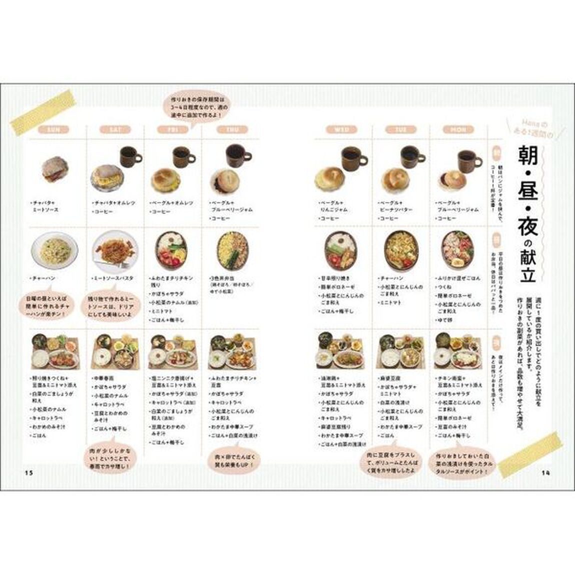 １週間２０００円ひとり暮らしごはん