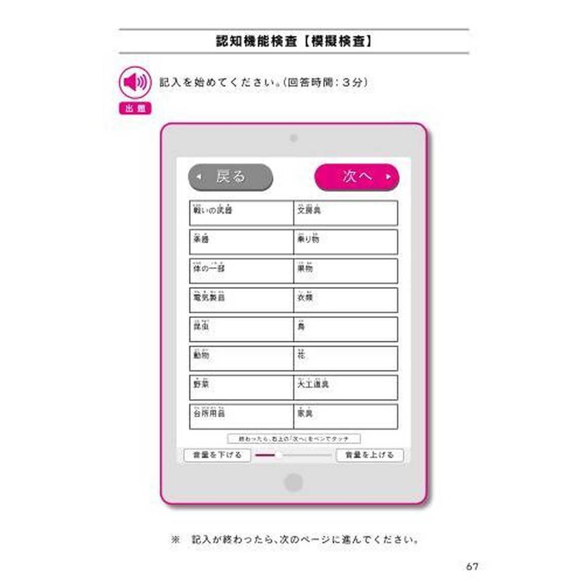 徹底解説タブレットで受ける運転免許認知機能検査