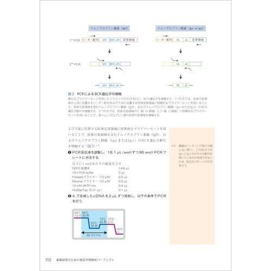 創薬研究のための相互作用解析パーフェクト　低中分子・抗体創薬におけるスクリーニング戦略と実例、ｉｎ　ｓｉｌｉｃｏ解析、一歩進んだ分析技術まで