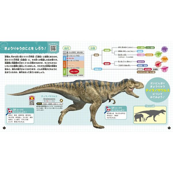 たのしいきょうりゅうずかん 英語がきける！親子で読める - 通販