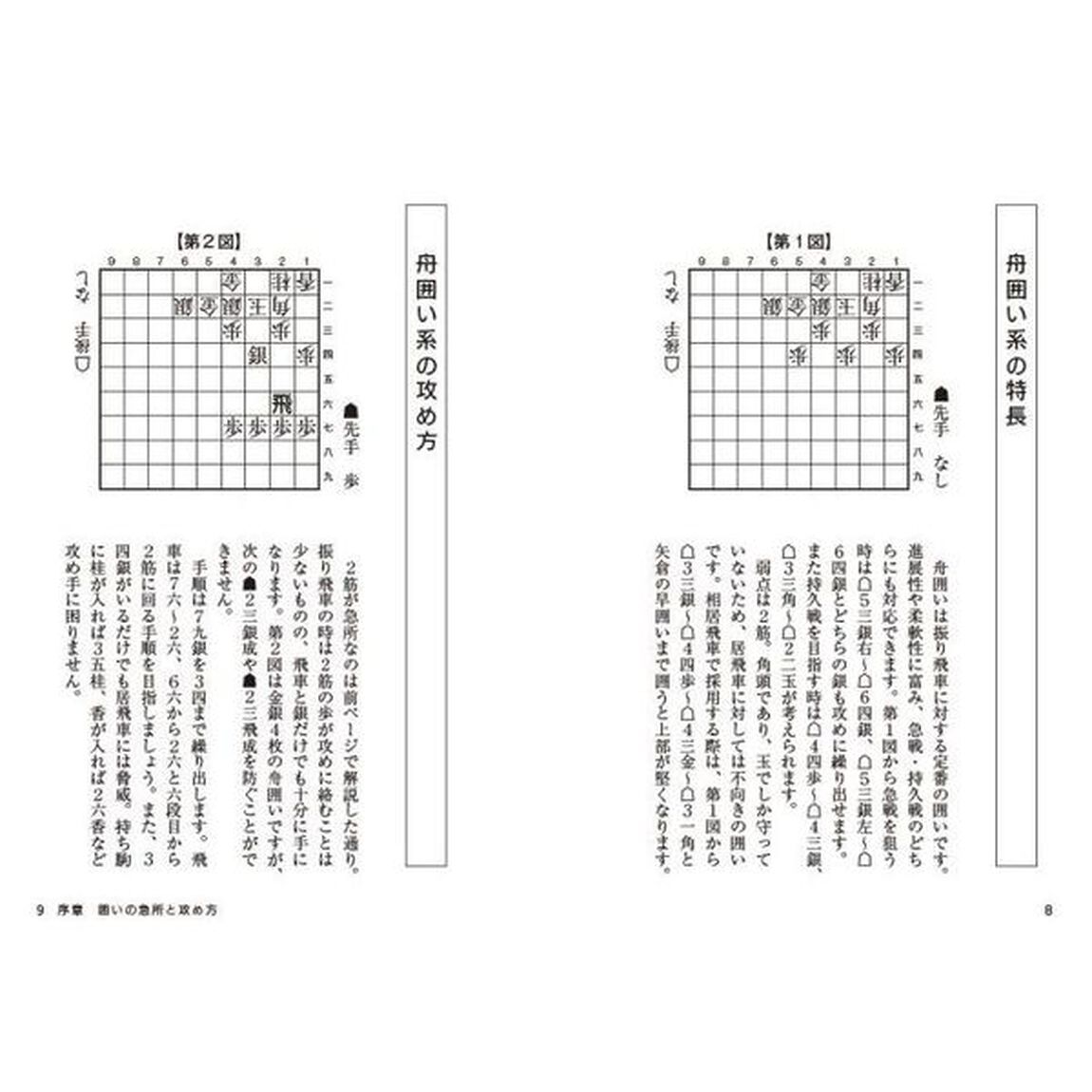 対抗形版囲いの破り方　実戦でそのまま使える１８０手筋