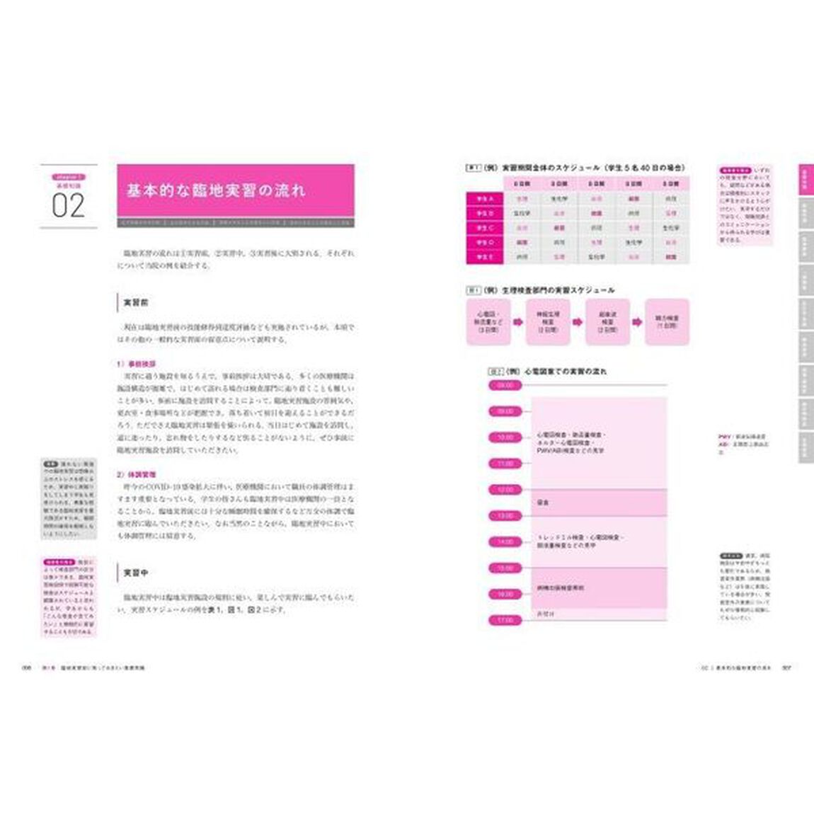 臨床検査技師臨地実習ハンドブック