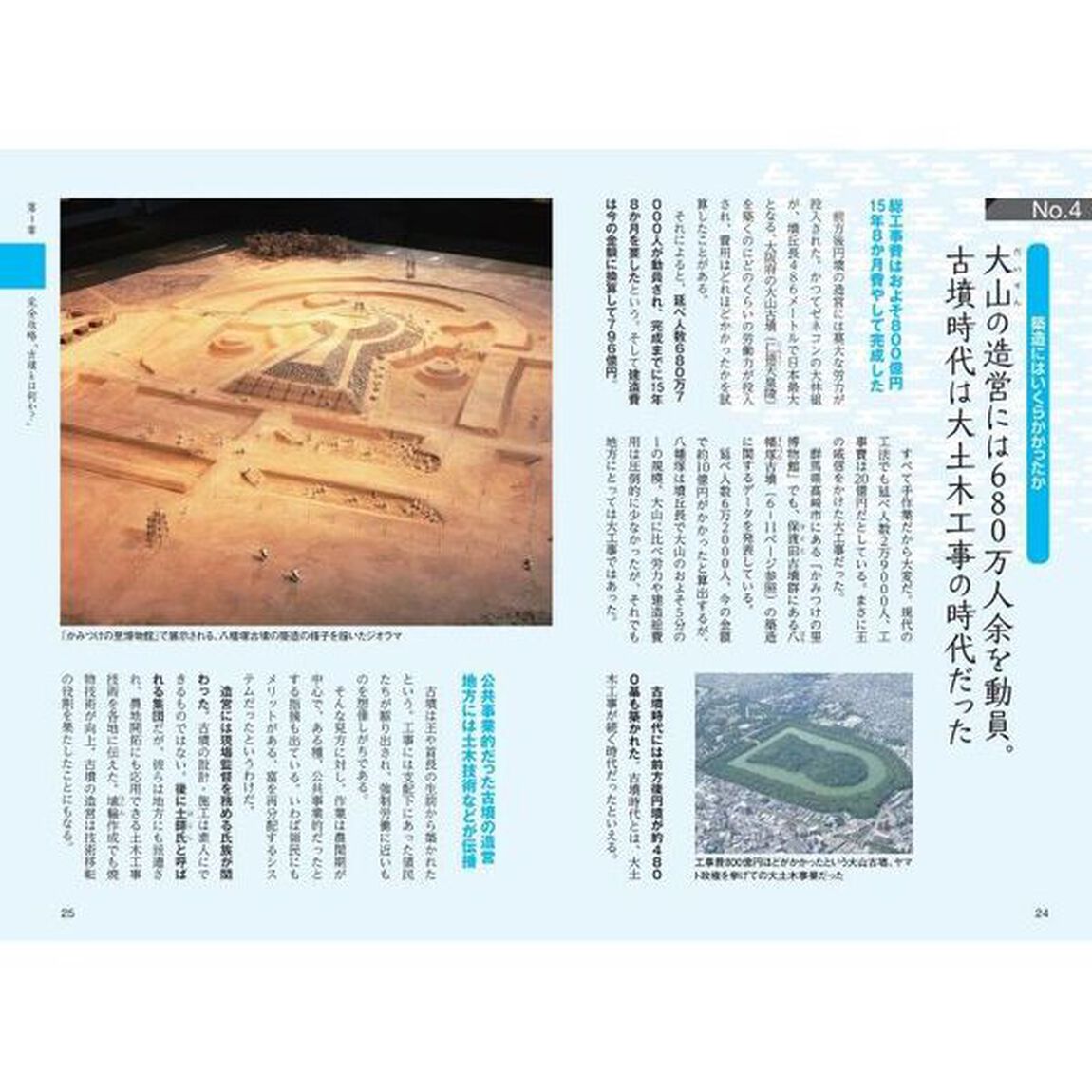 古墳のひみつ　見かた・楽しみかたがわかる本　古代遺跡めぐり超入門「改訂版」