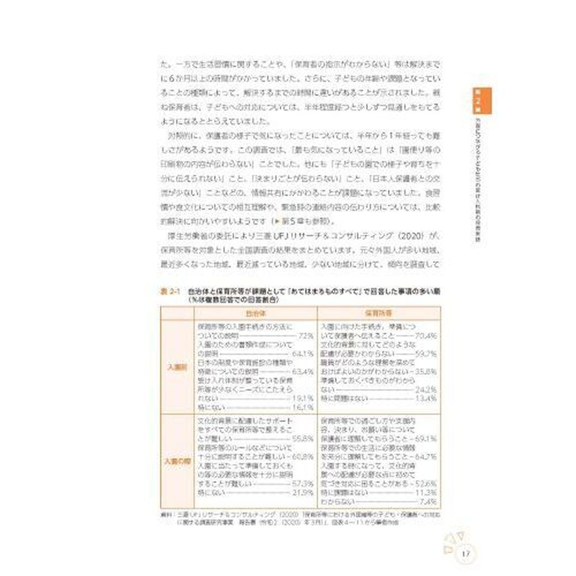 外国につながる子どもの保育とクラスづくり　心と言葉を育む多文化保育