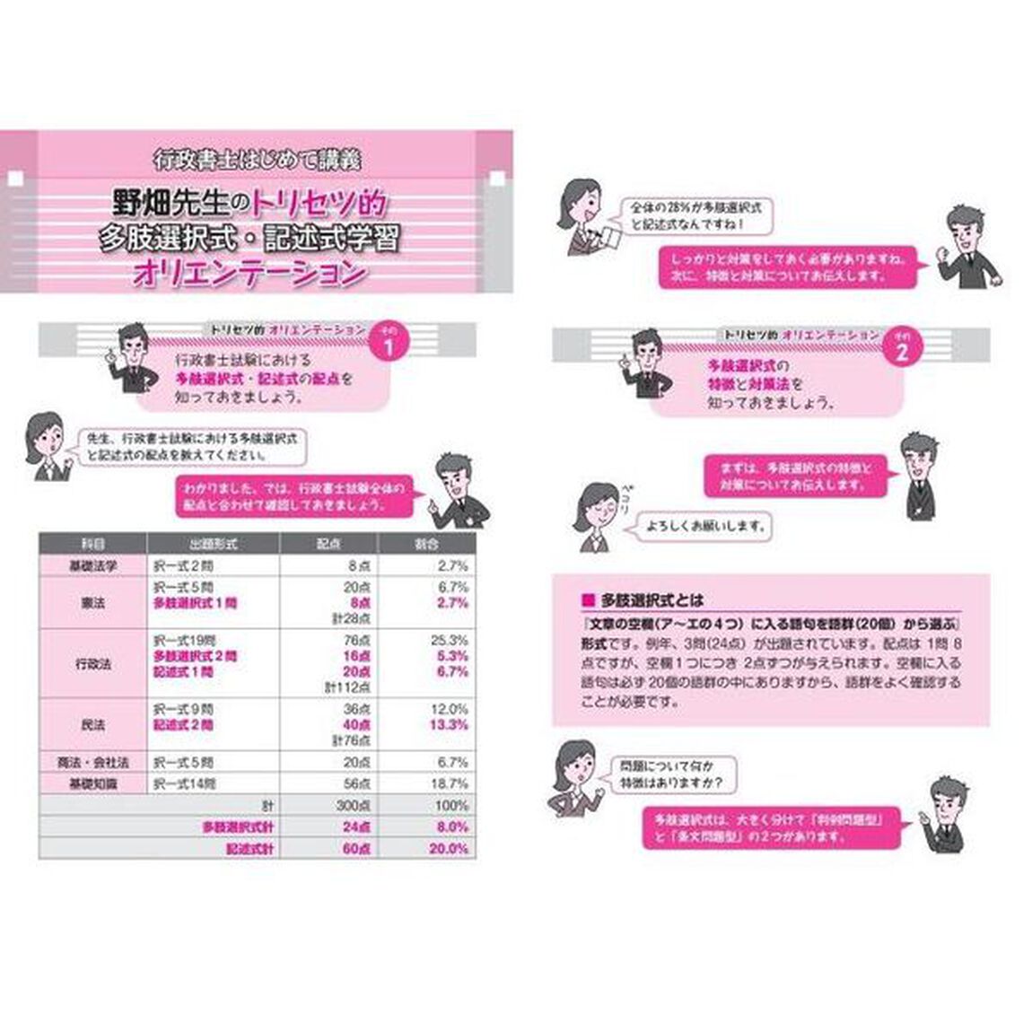 行政書士合格のトリセツ多肢選択・記述に出る重要判例解説　イチから身につく　２０２４年版