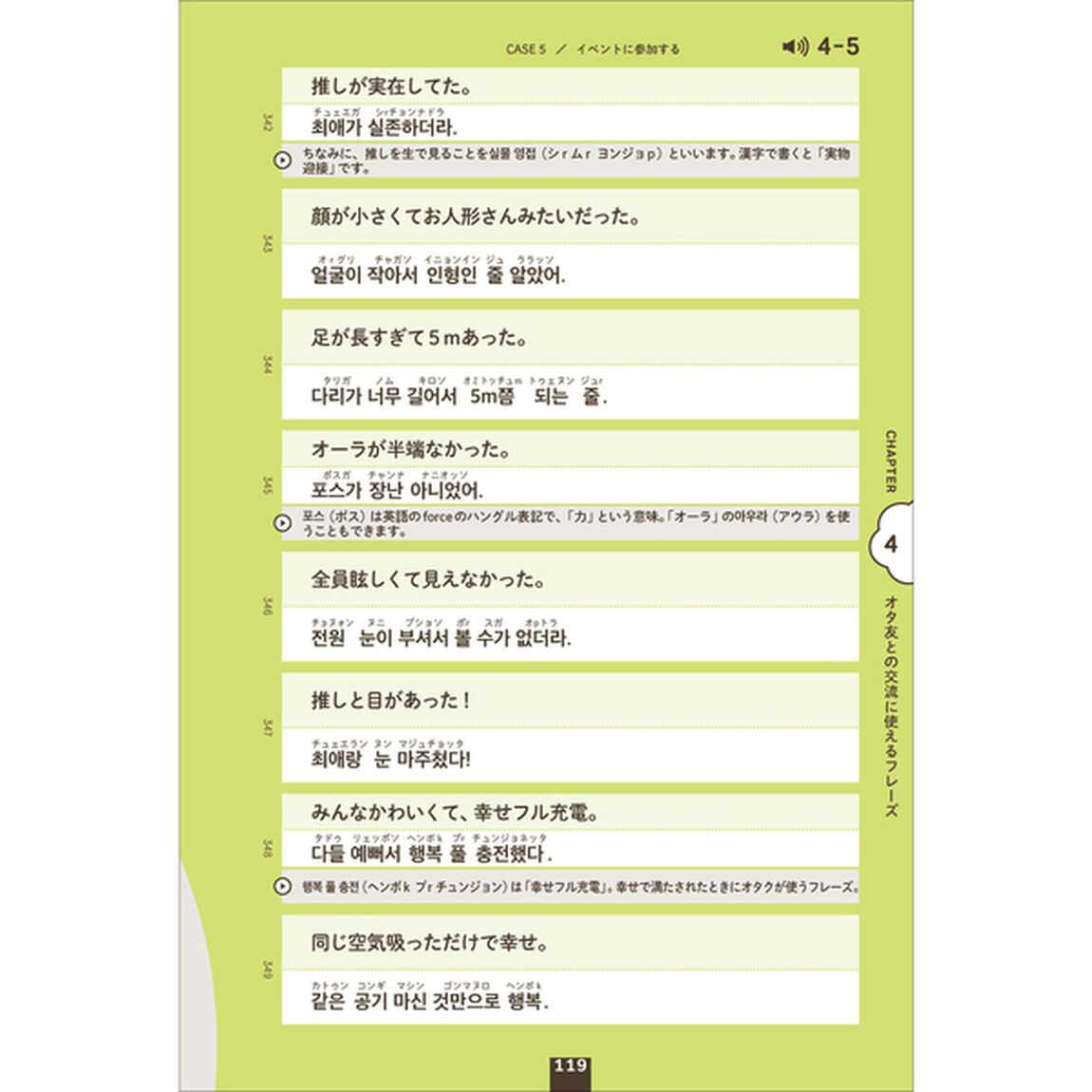 推し活韓国語　世界が広がる