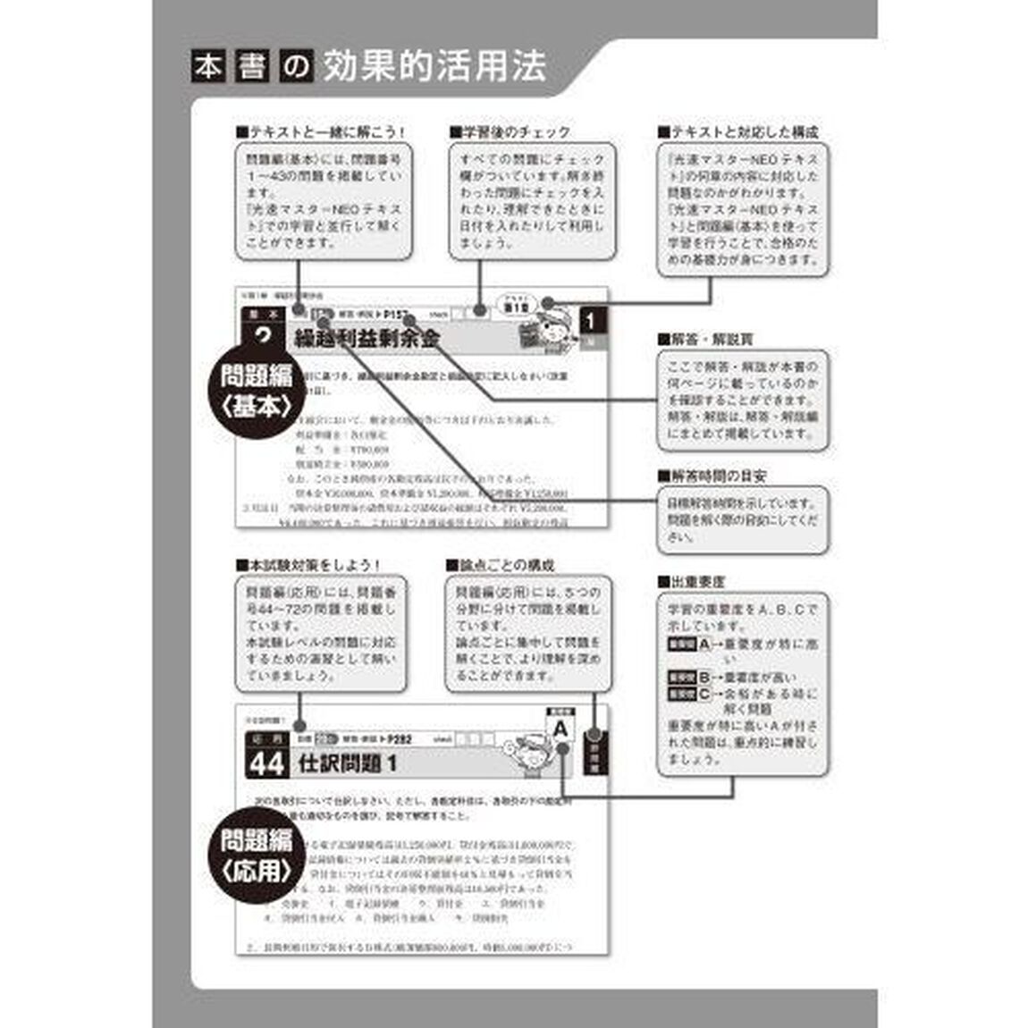 日商簿記２級光速マスターＮＥＯ商業簿記問題集　らくらく学ぶ！「第６版」