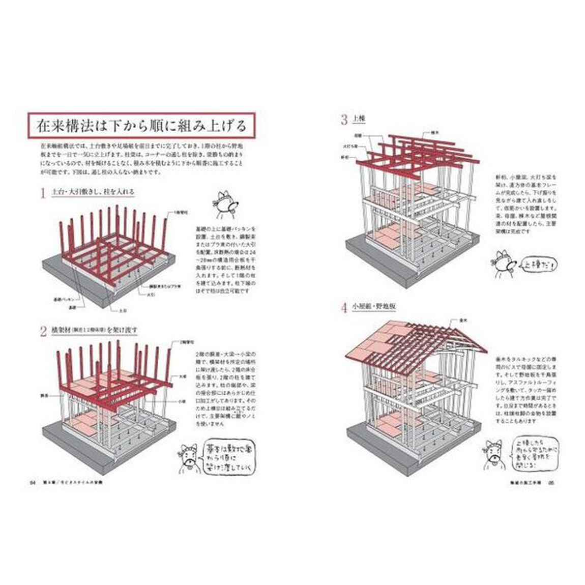木造住宅