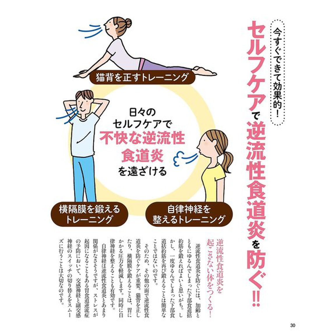 逆流性食道炎を自力で防ぐ　　 (扶桑社ムック)