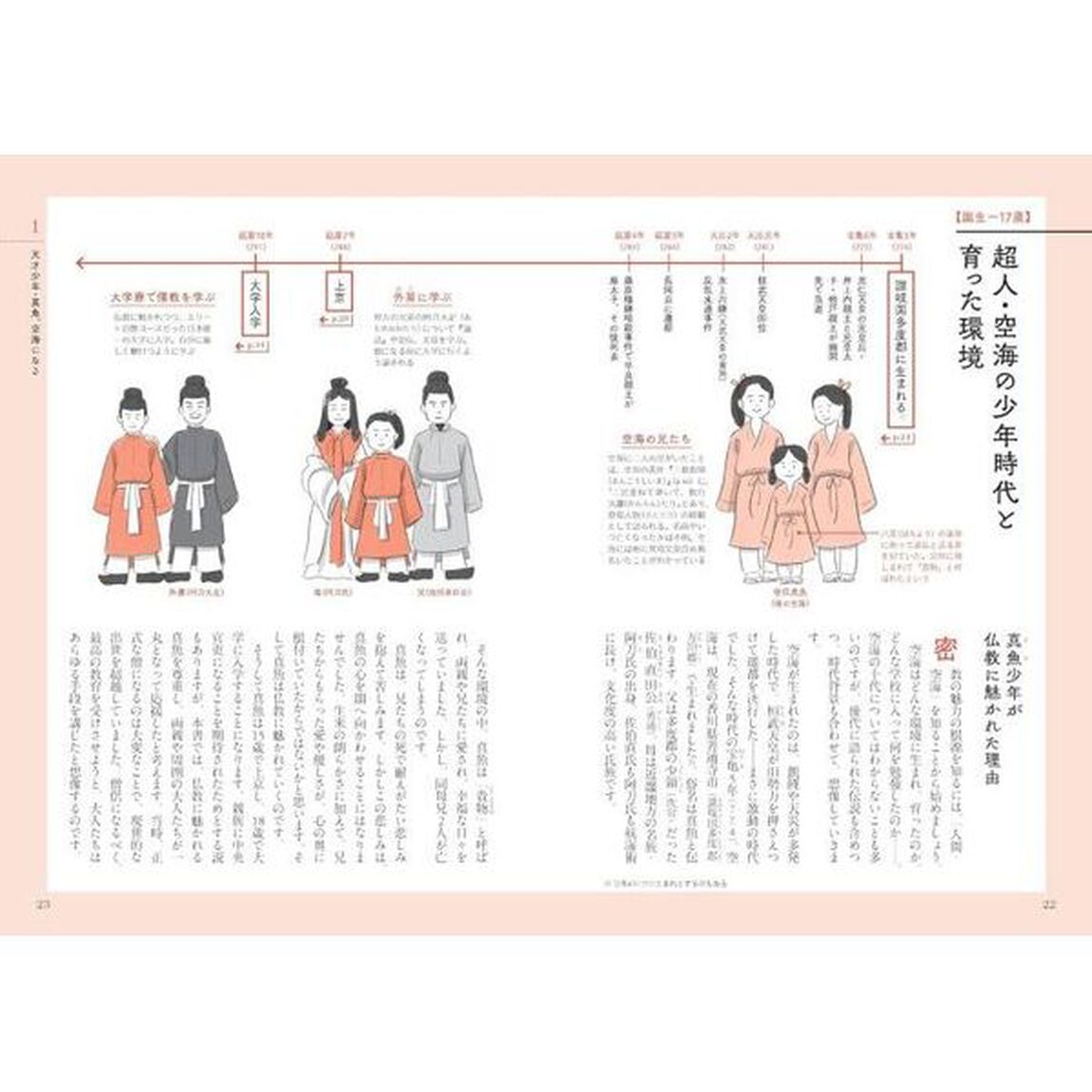 空海と密教解剖図鑑　万華鏡のような魅力と教えを紐解く