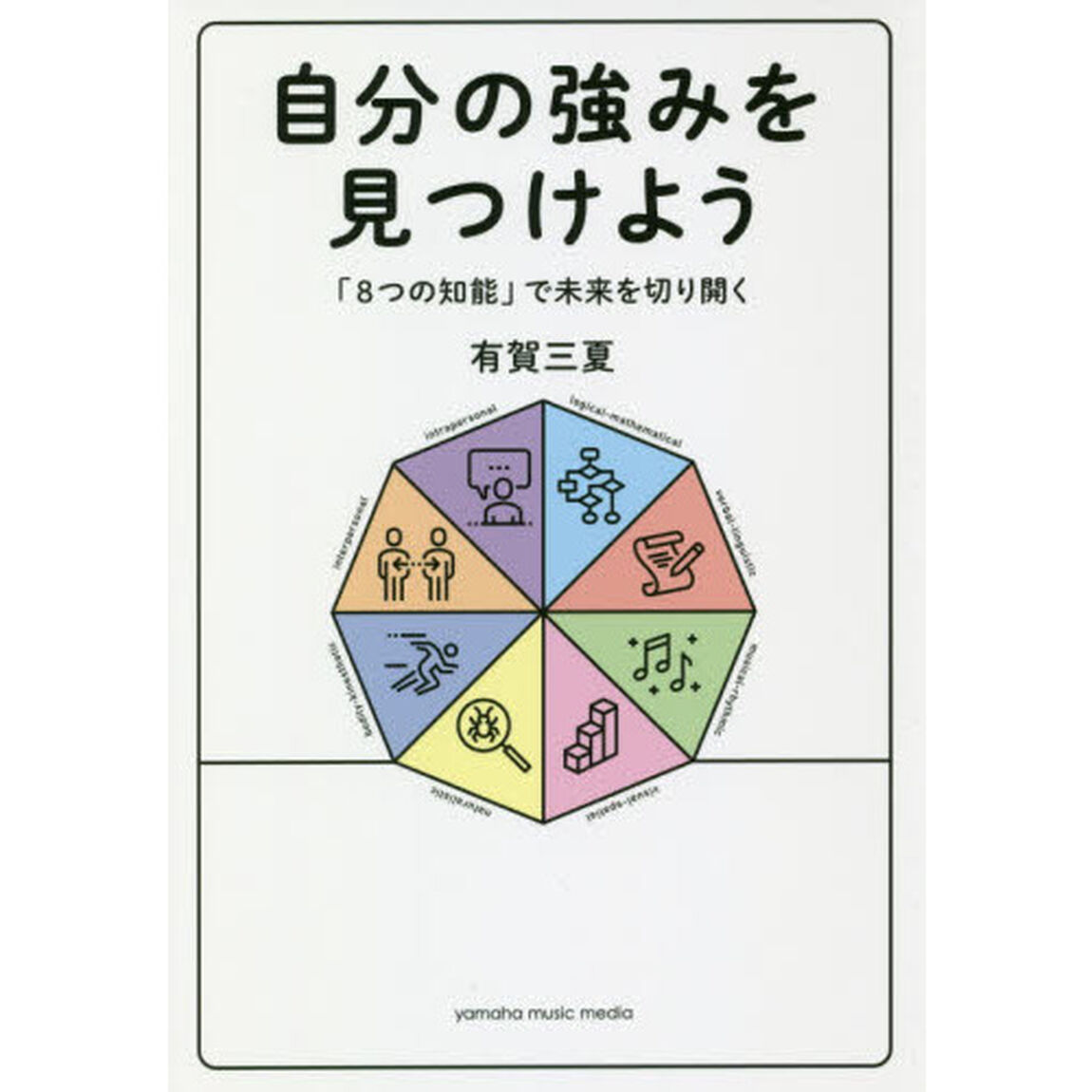 自分の強みを見つけよう~「8つの知能」で未来を切り開く~
