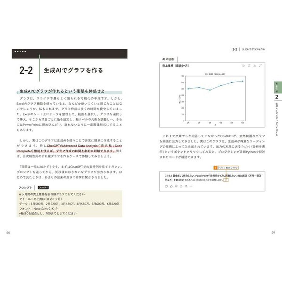 ＡＩで作るプレゼン資料入門ガイド　ＣｈａｔＧＰＴ　Ｃｌａｕｄｅ　Ｇｅｍｉｎｉ　Ｃｏｐｉｌｏｔ活用