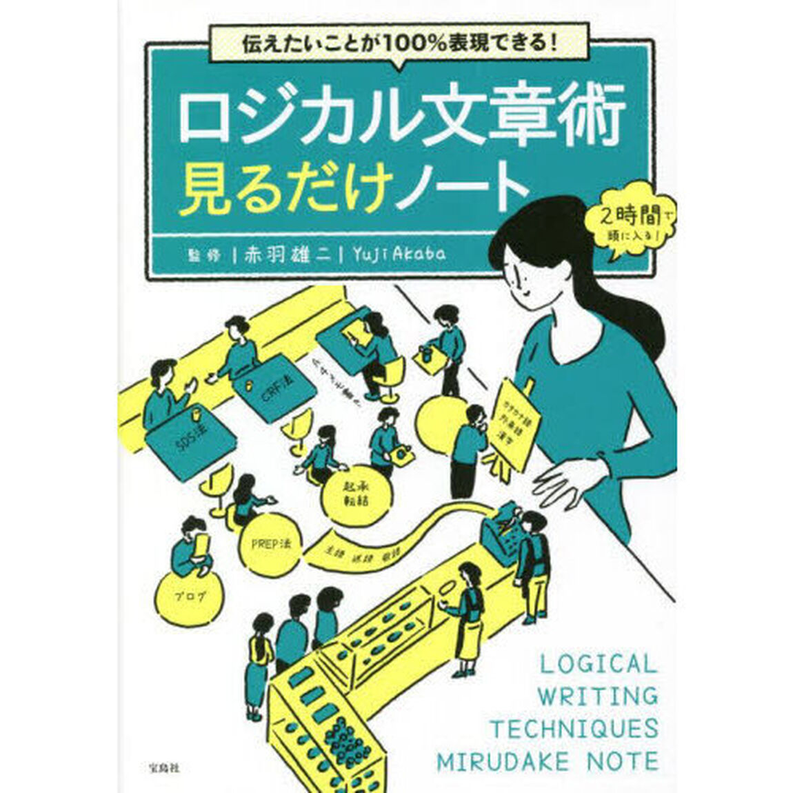 ロジカル文章術見るだけノート　伝えたいことが１００％表現できる！