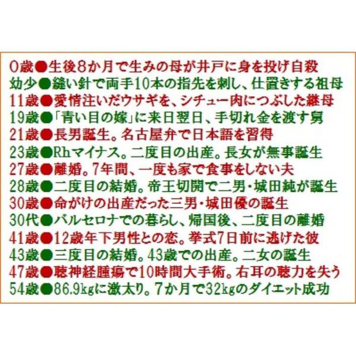 ペピーは母でよかった　生きなおす女の「ど根性」半生記