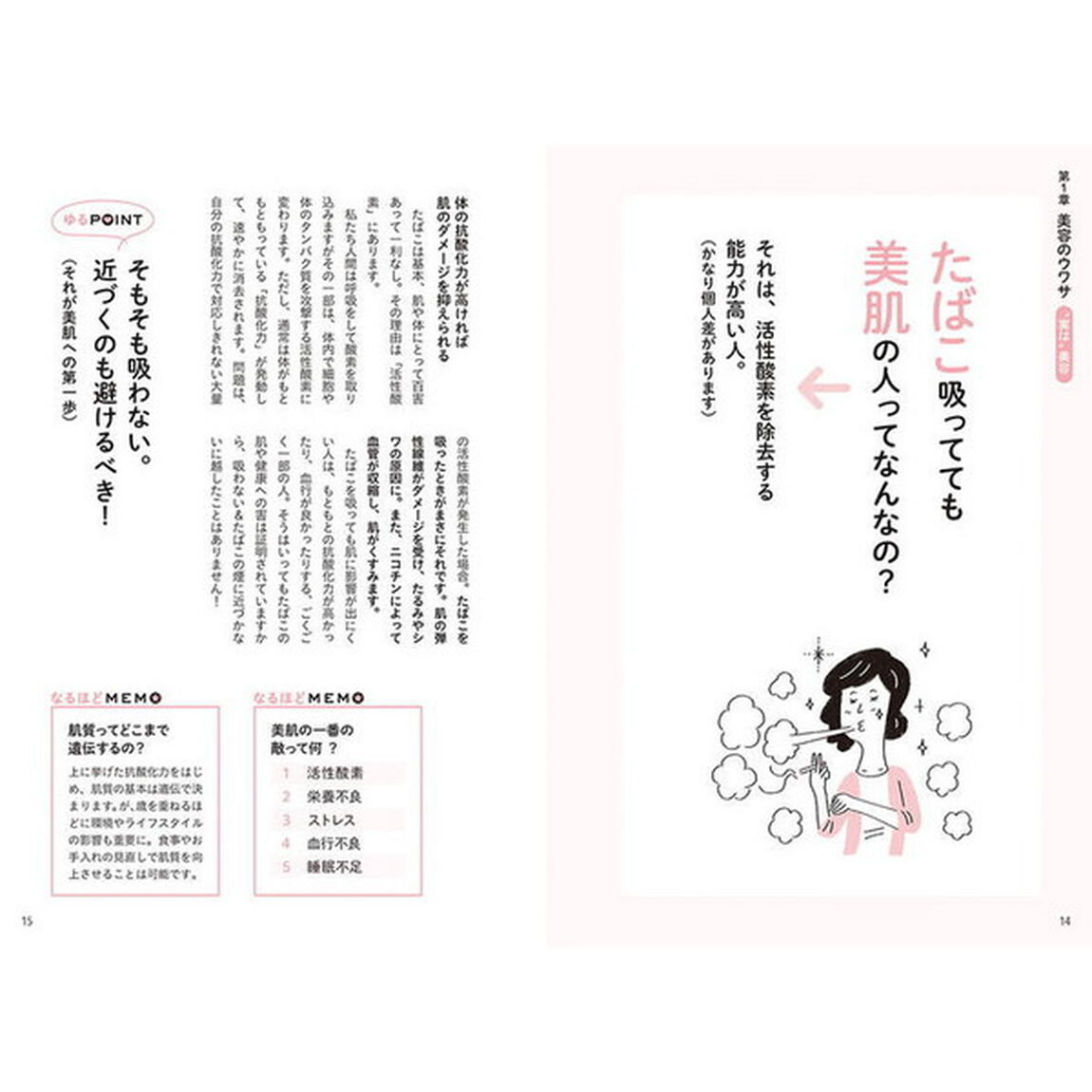 ゆる美容事典 「ほどほど」「ズボラ」で美肌を手に入れる (講談社の実用BOOK)