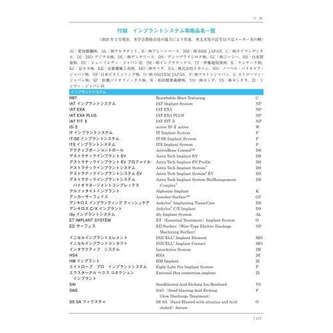 口腔インプラント学学術用語集「第５版」