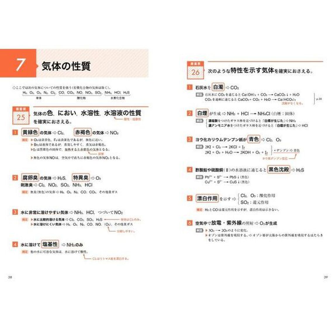 大学入試無機化学の最重要知識スピードチェック