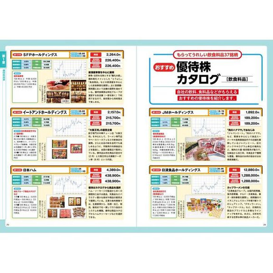 超簡単！すぐに始められる高配当＆優待投資術　知識ゼロでもわかる長期株式投資