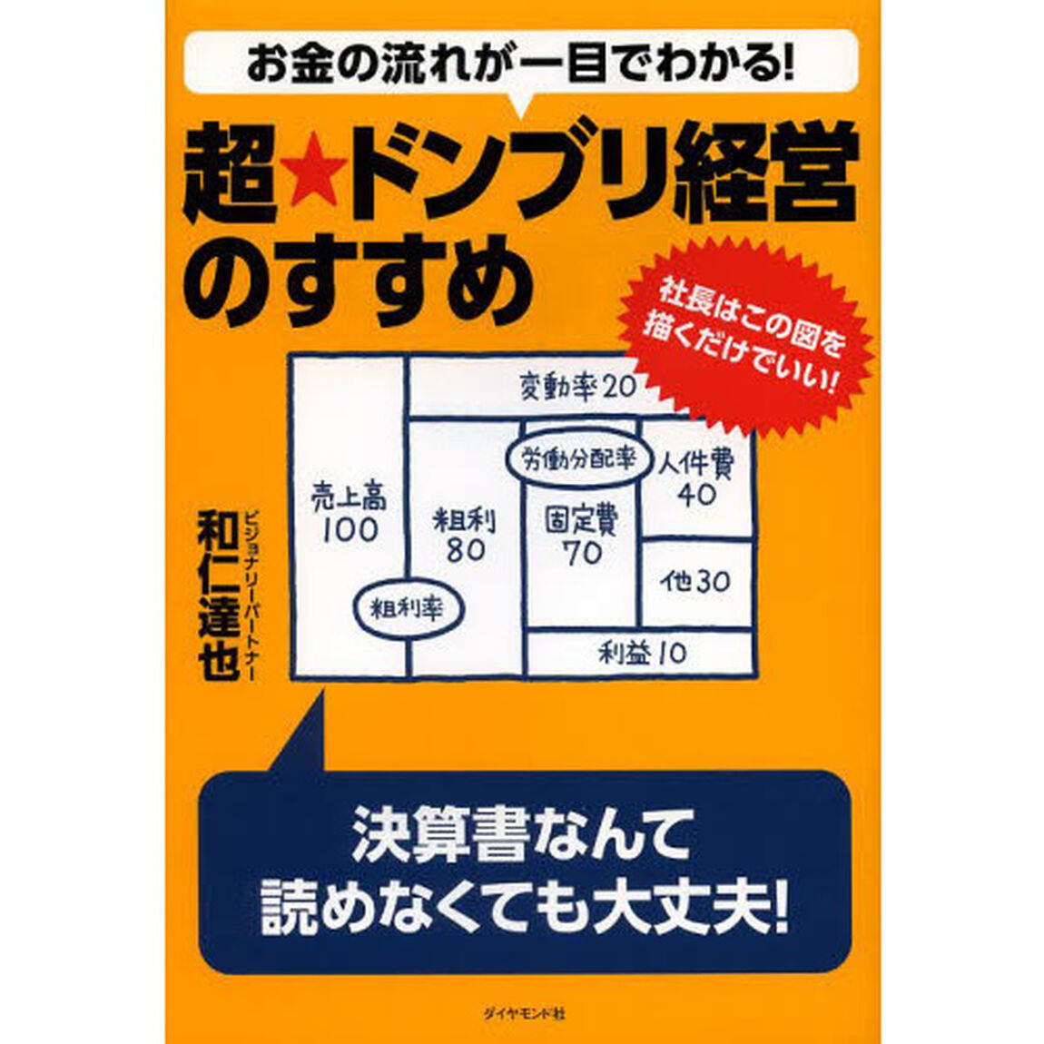 お金の流れが一目でわかる！超★ドンブリ経営のすすめ　社長はこの図を描くだけでいい！