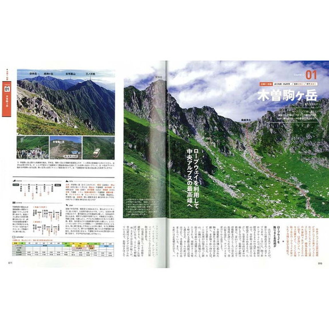 週末登山詳細ルートガイド　土日で登れる２４コースのポイントを徹底解説「改訂版」