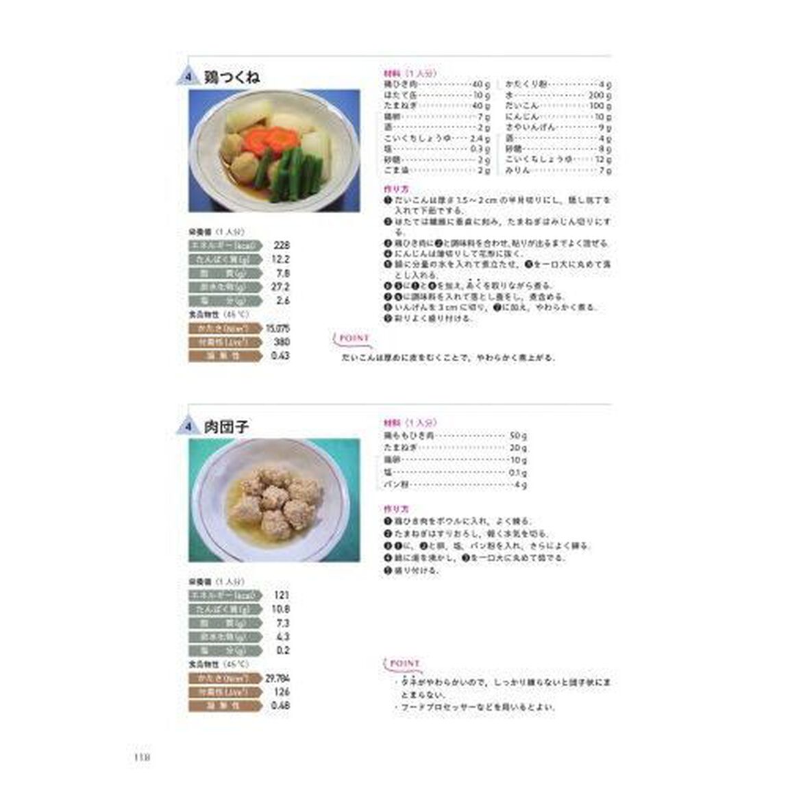 嚥下調整食学会分類に基づく嚥下調整食レシピ１２３