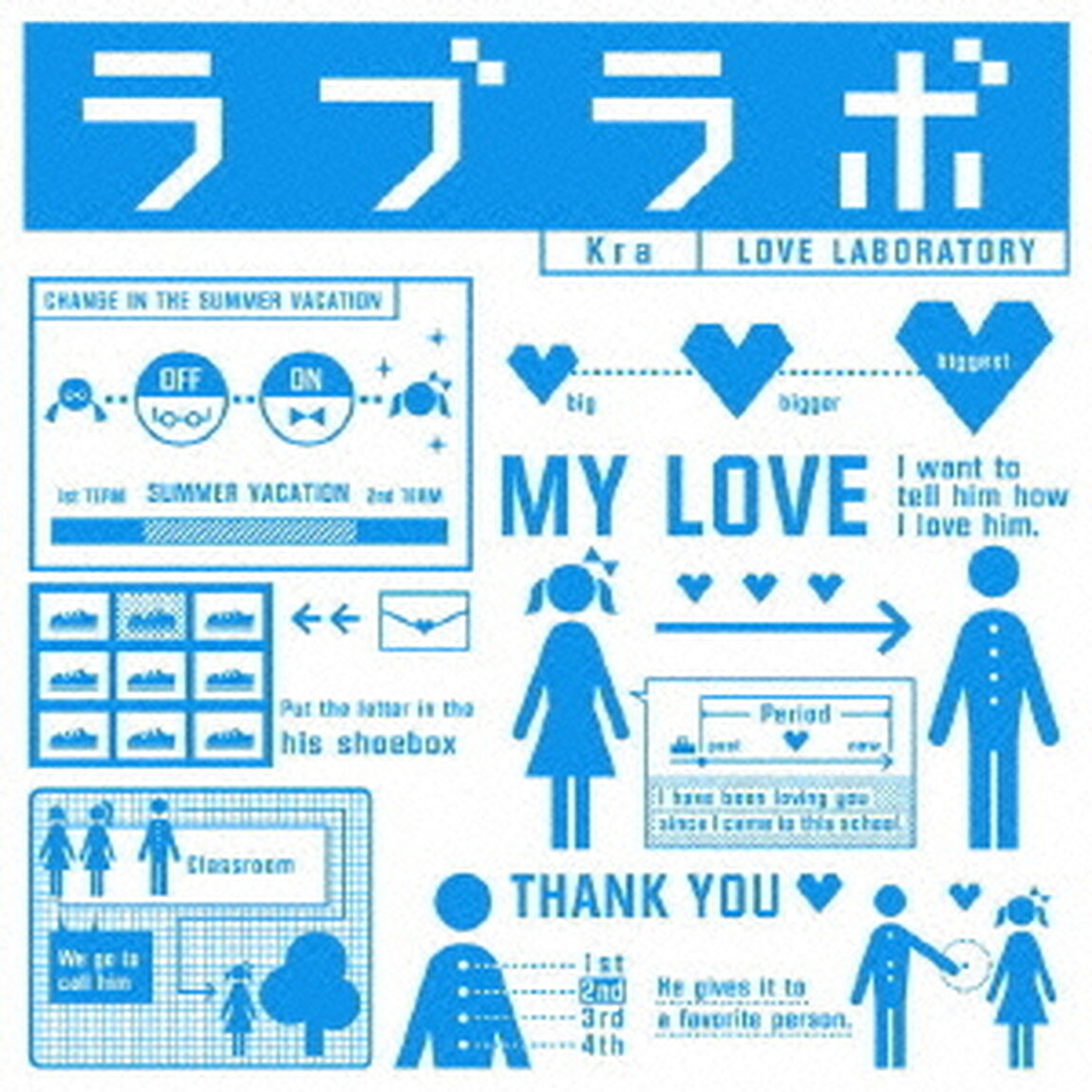 ラブラボ（CDシングル）