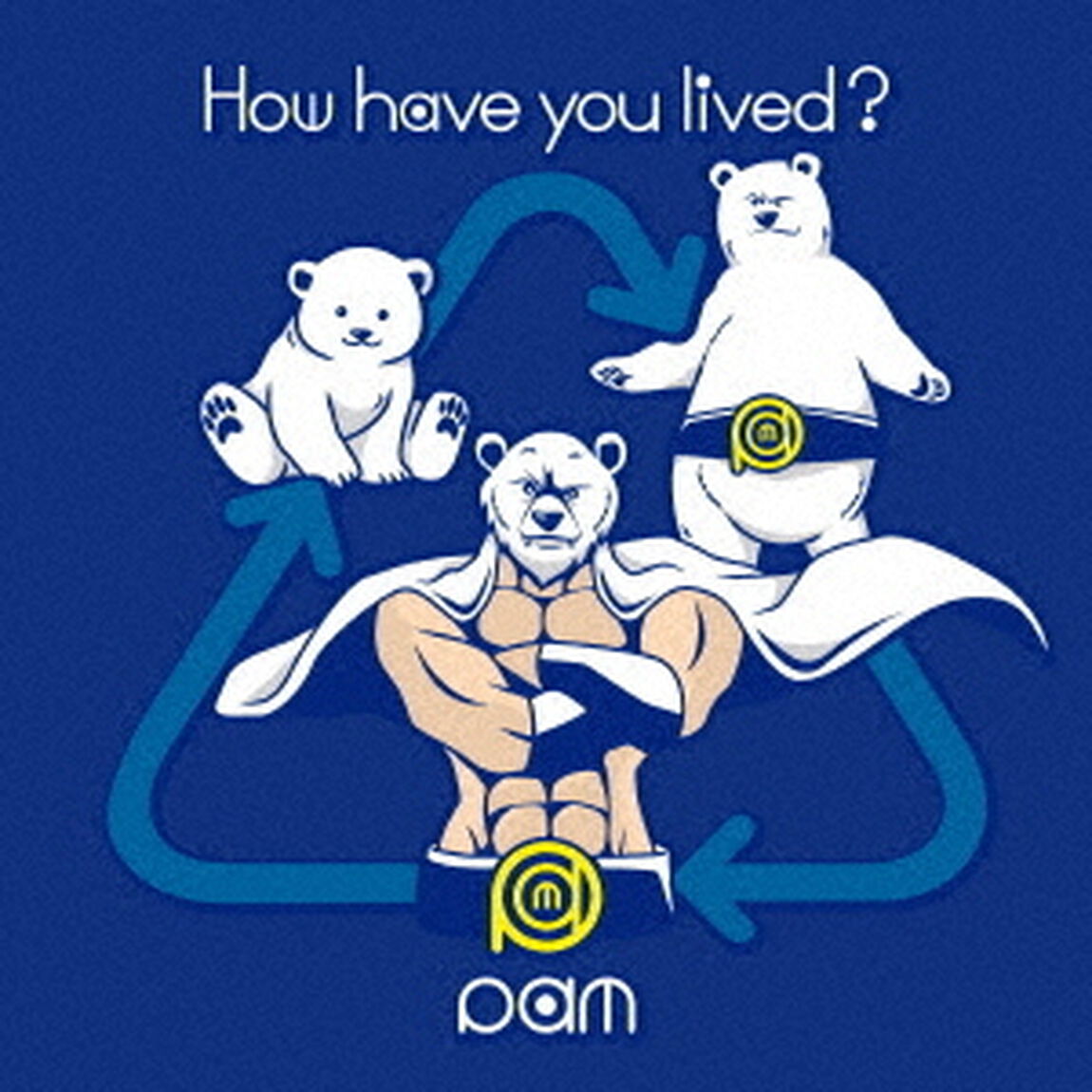 How　have　you　lived　？（ＣＤ）