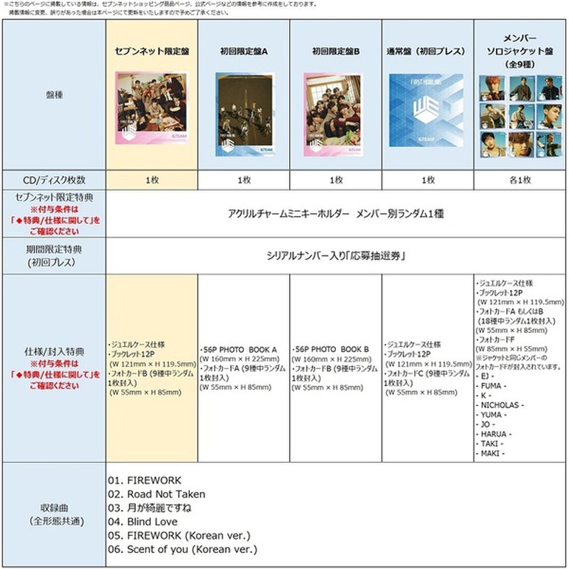 &TEAM／First Howling : WE（初回限定盤A／CD）（セブンネット限定特典：アクリルチャームミニキーホルダー　メンバー別ランダム1種）（ＣＤ）