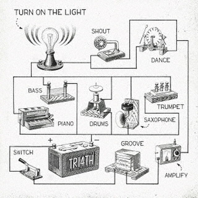 Turn　On　The　Light（ＣＤ）