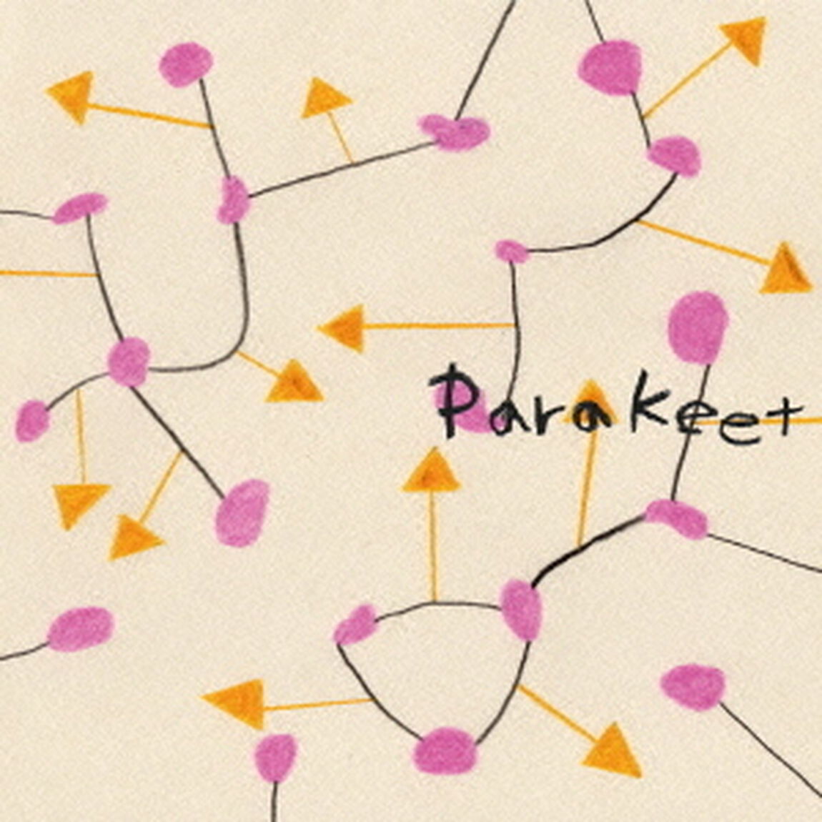 パラキート（ＣＤ）