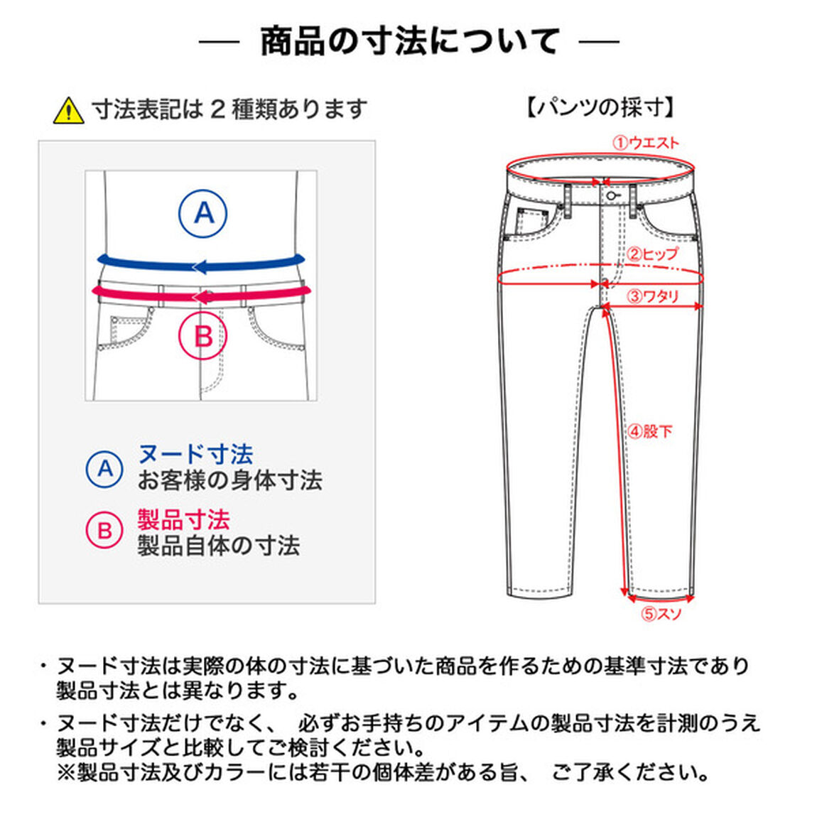 【ルフィモデル】EDWINワンピースコラボジーンズ　メンズ　31インチ（その他）