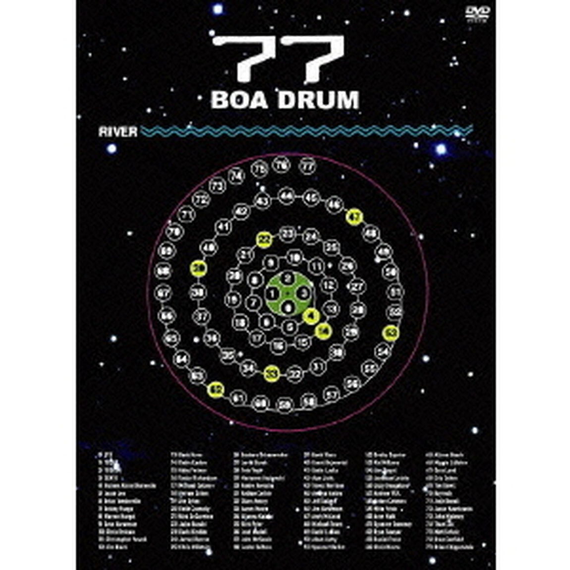 77　BOA　DRUM　－the　movie－（ＤＶＤ）