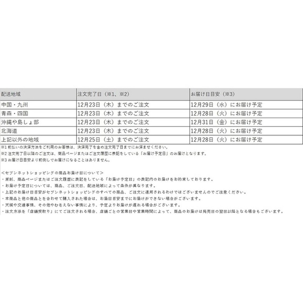 けやき坂46　〜ひらがな推し〜好きな人いるの？ニブだよ編 （丹生明里）（Ｂｌｕ－ｒａｙ　Ｄｉｓｃ）