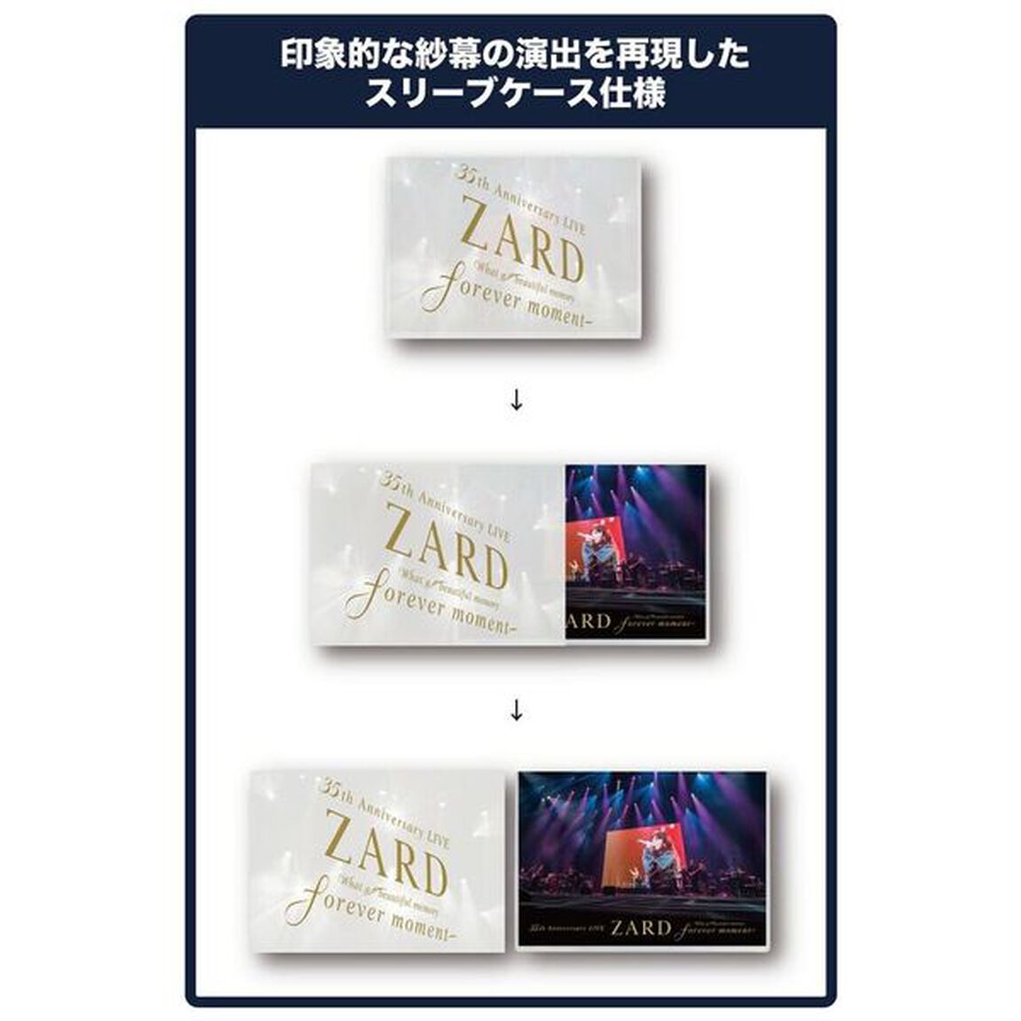 ZARD／ZARD 35th Anniversary LIVE &rdquo;What a beautiful memory ~forever moment ~&rdquo;（セブンネット限定特典：ランチトートバッグ）（Ｂｌｕ－ｒａｙ　Ｄｉｓｃ）