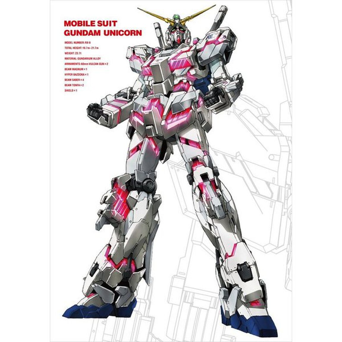 機動戦士ガンダムUC　DVD－BOX（ＤＶＤ）