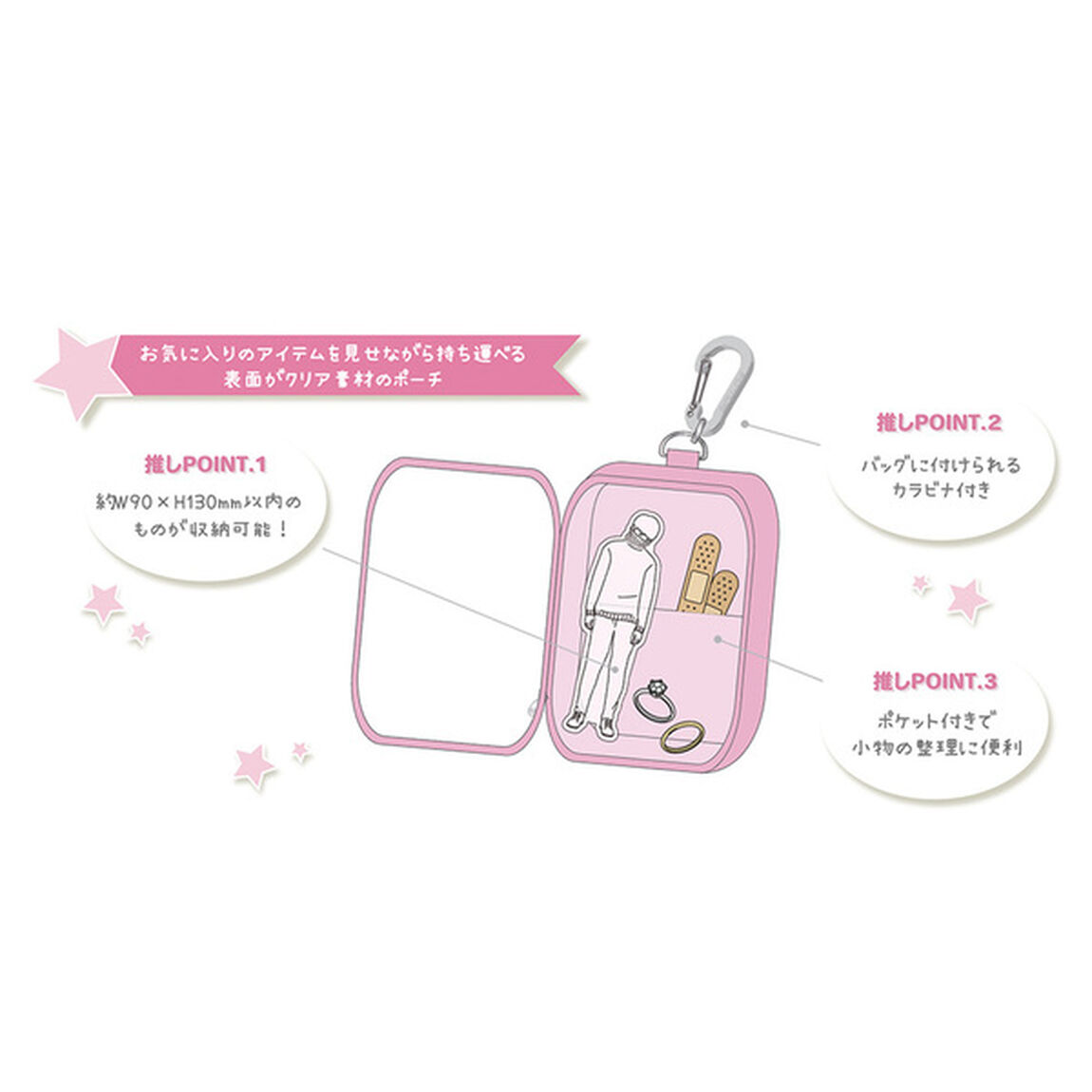 キャリーポーチ　Ｍｙｃｏｌｌｅｃｔｉｏｎ２　ミス・バニー