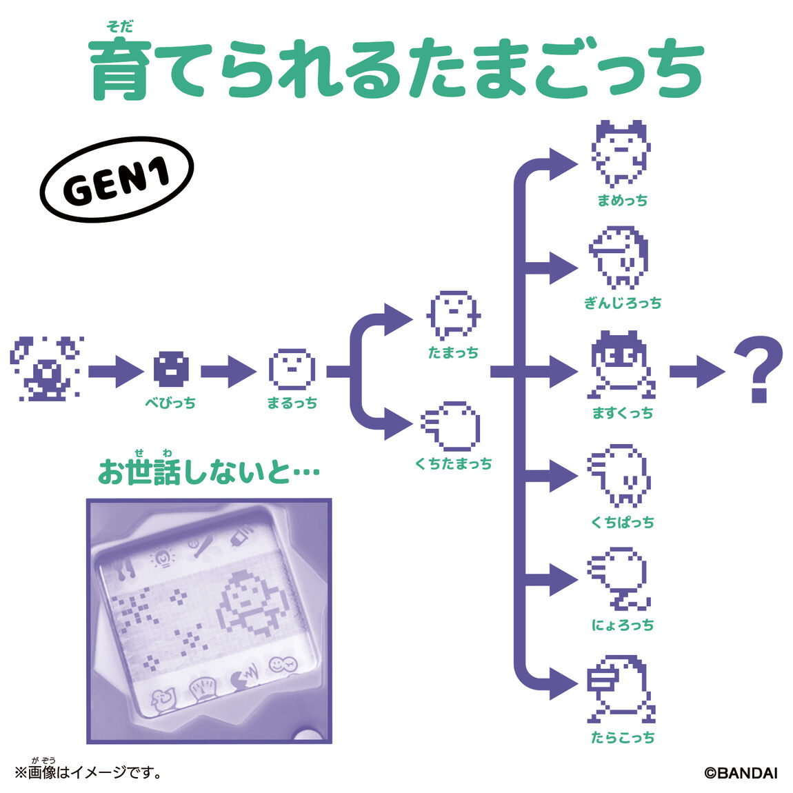 Original Tamagotchi Collectibles Set -Mametchi-