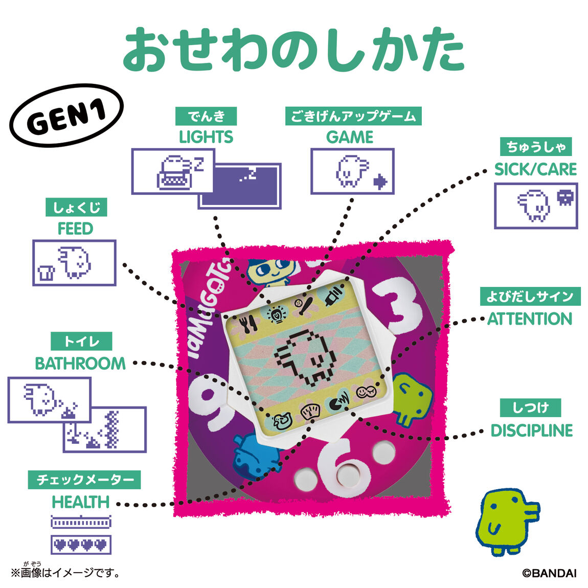 Original Tamagotchi Collectibles Set -Kuchipatchi-