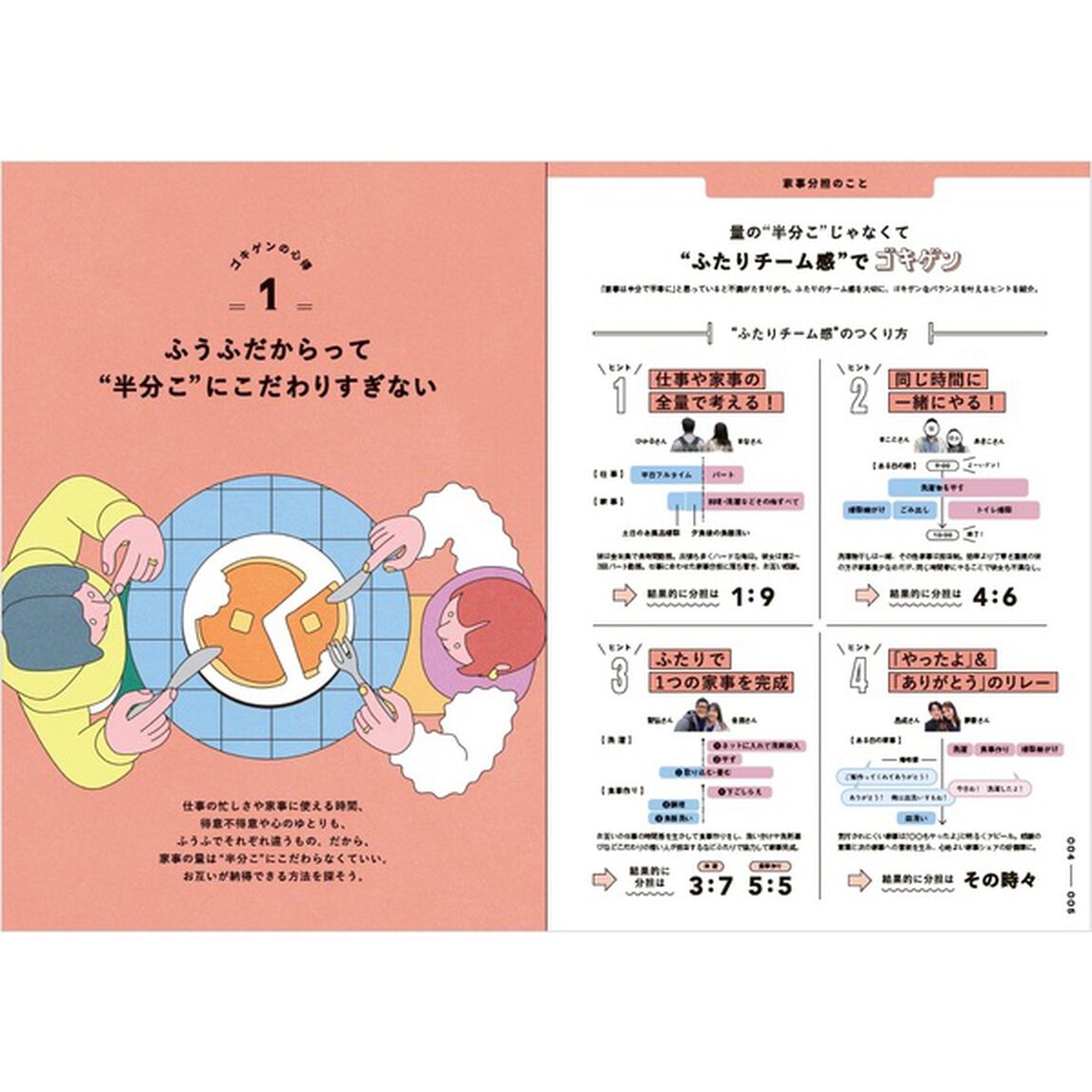 ゼクシィ福島　2026年4月号