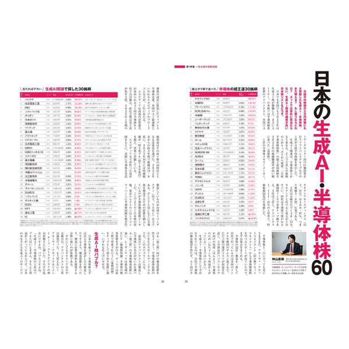 AERA増刊「AERA Money 2026春号」